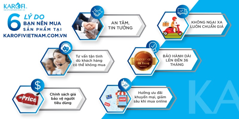 Karofi Việt Nam – địa chỉ nâng cấp máy lọc nước chuyên nghiệp, uy tín